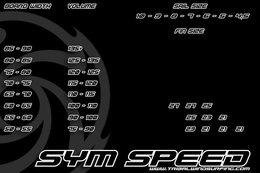 Tribal-fin-selector-SYMspeed