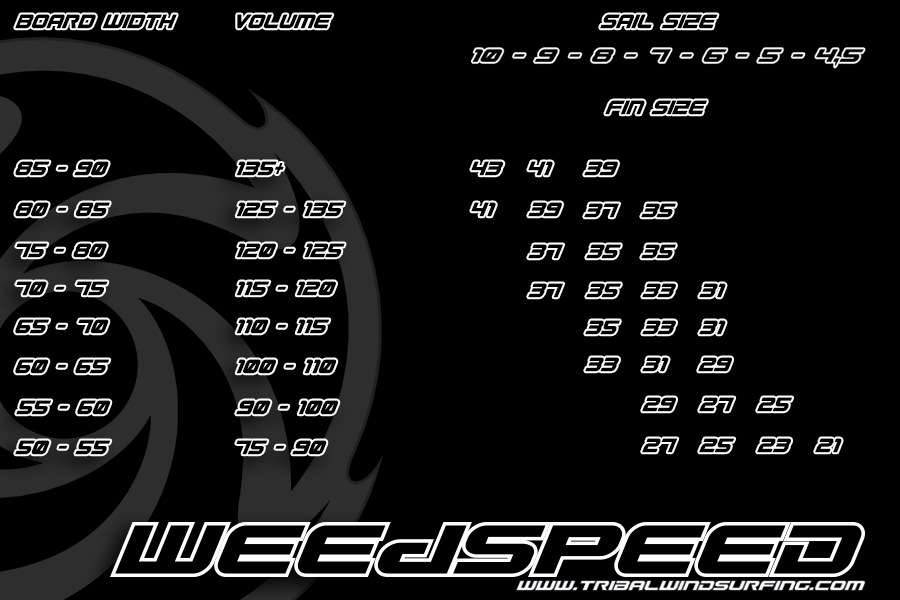 Tribal-fin-selector-weedspeed